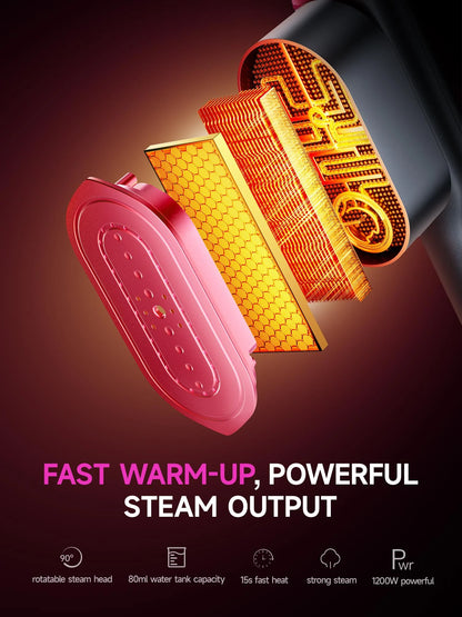 DRFLASH 2-in-1 Steamer & Iron for Clothes