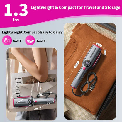 DRFLASH 2-in-1 Steamer & Iron for Clothes